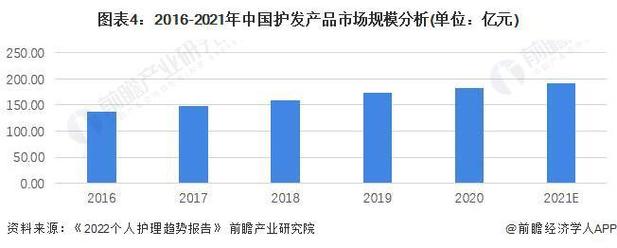 前瞻未来，洞察维修行业新趋势