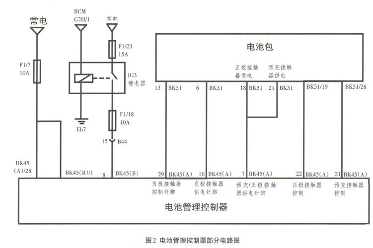 剖析上电不显示故障：从维修报告看电子设备维护之路