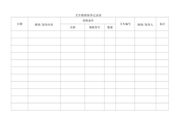 剖析叉车维修台账,优化维修步骤,保障企业安全生产