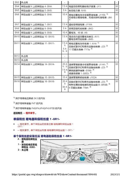 剖析奥迪电路维修小结报告，探寻汽车电路维修之路