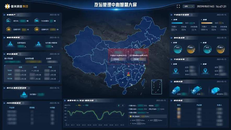 剖析维修报告:科技助力汽车维修,提升行业品质