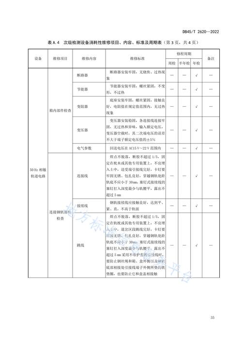 剖析维修维护报告单,保障设备稳定运行
