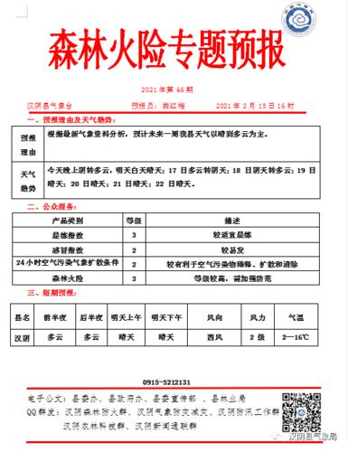 办公区漏水维修报告解读:防微杜渐,筑牢安全防线