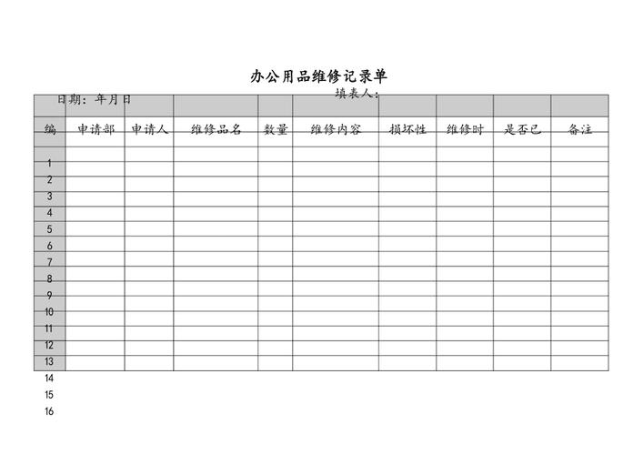 办公用具维修报告模板: