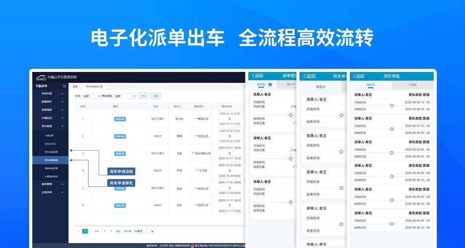 办公用车维修报告分析:提升企业后勤保障,优化车辆使用效率