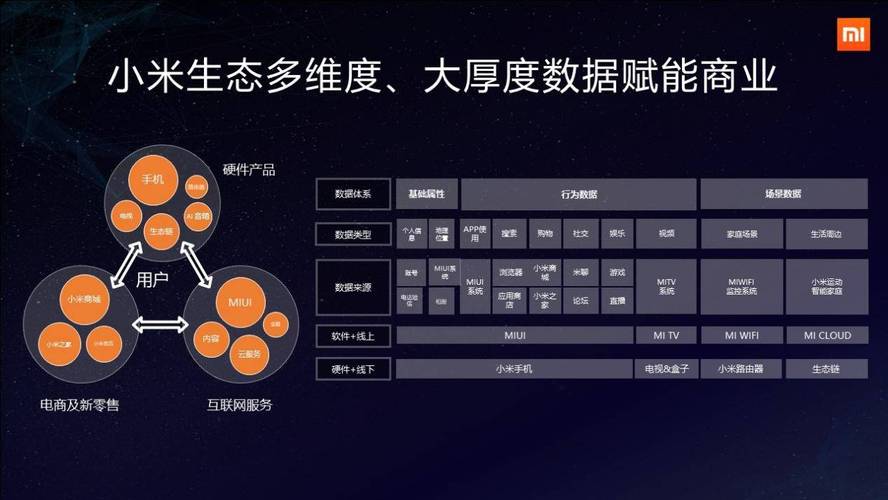 办公设备维护,效率提升之路_基于某企业办公用品维修报告的分析