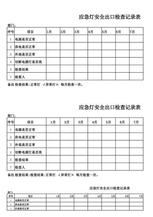 加强应急灯维修，确保生命安全_申请维修应急灯报告解读