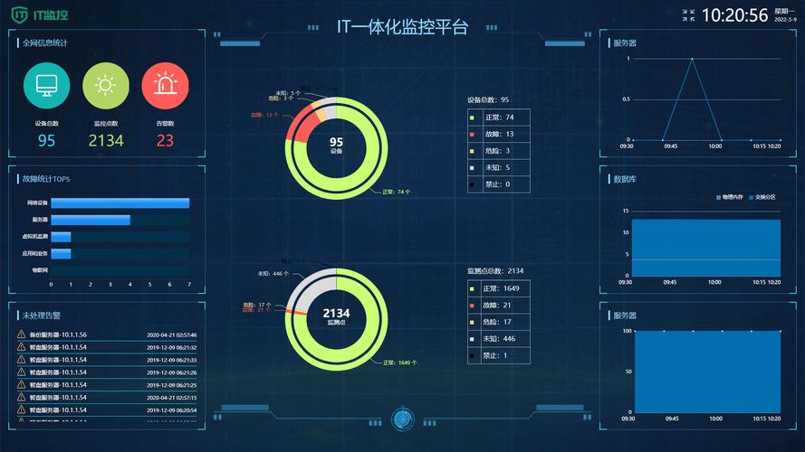 加快维修时间进度,提升城市基础设施运维效率
