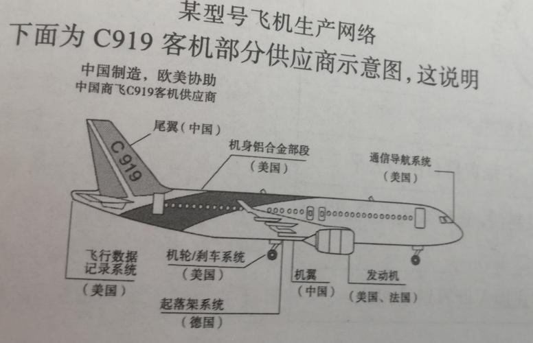 加油机维修报告介绍:保障航空安全的关键一环