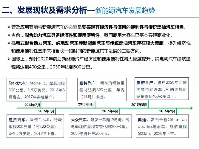 动力电池维修报告介绍:技术创新未来能源变革