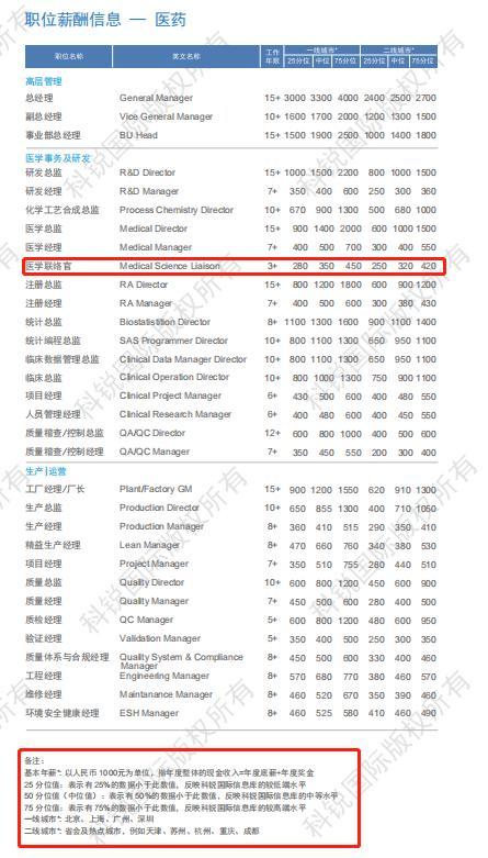 匠心独运，勇攀高峰_记双汇维修师傅竞聘报告