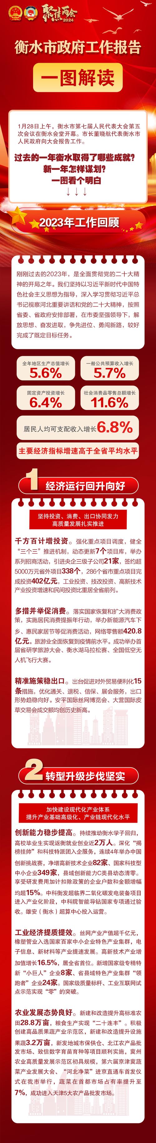 匠心独运,技术革新_维修师傅工作报告解读