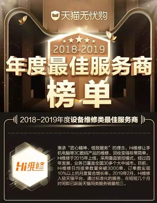 匠心筑梦,铸就卓越_优秀维修工人业绩报告解读