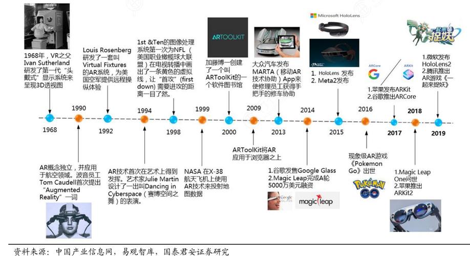 医用摄像系统维修报告解读:技术革新与医疗服务升级