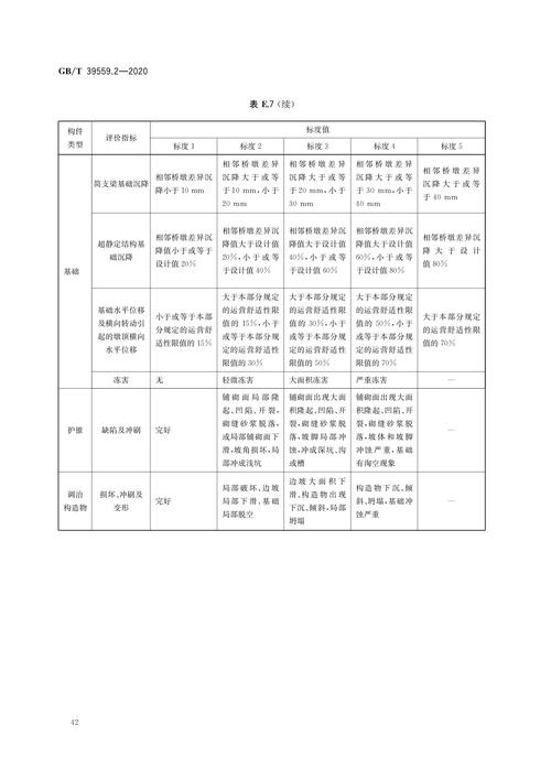 医疗器械维修资历报告介绍：技术革新与安全保障的桥梁