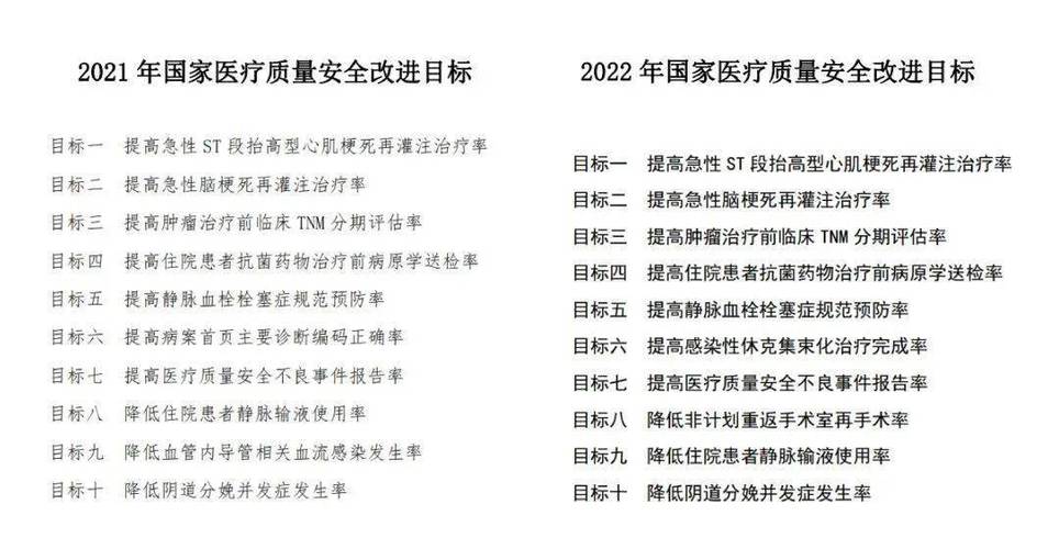 医疗设备维修报告解读:守护健康,从细节出发