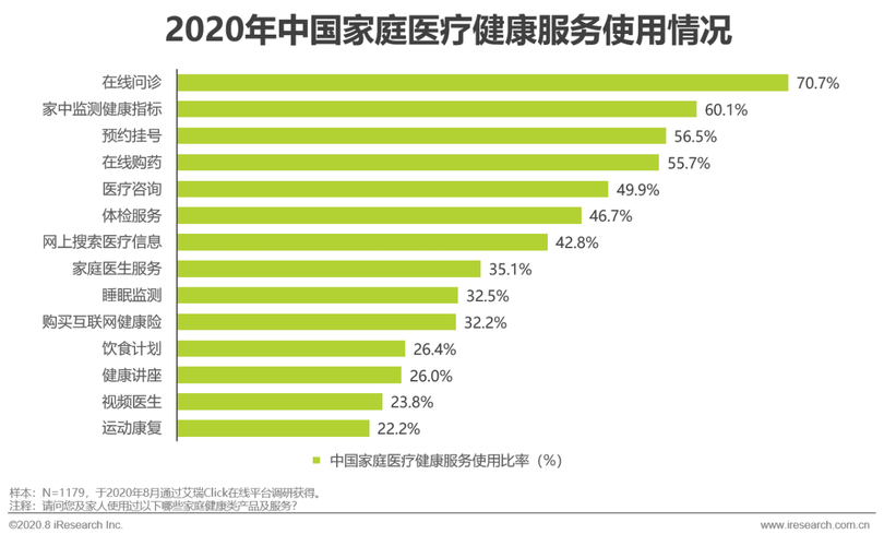 医疗设备维修述职报告_保障医疗安全,助力健康中国