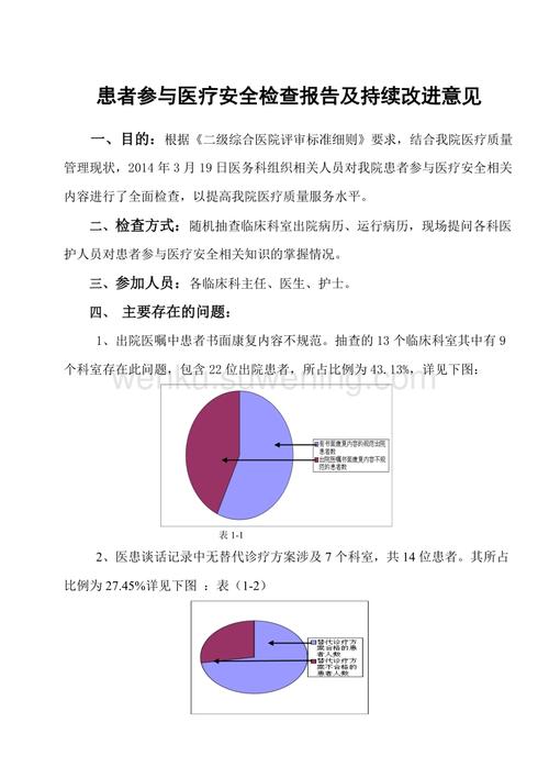 医疗骨钻维修报告解读：守护患者安全，助力医疗科技发展
