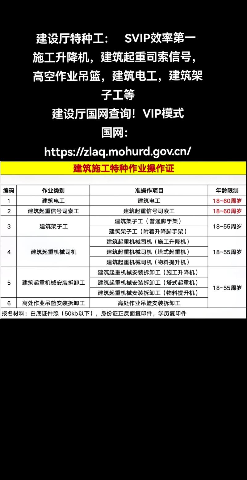 升降机维修报告解读:安全与效率的双重保障