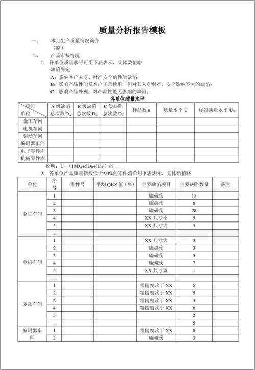 单位电器维修报告及前瞻性分析