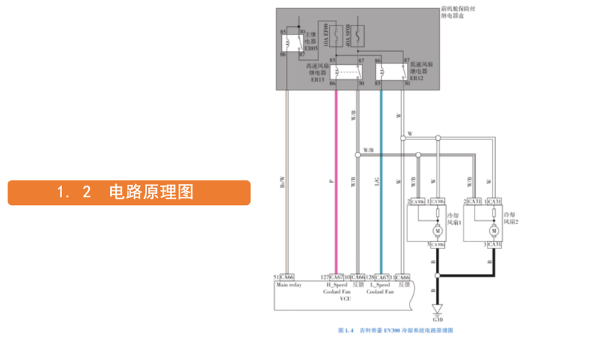 单位电路维修改造报告解读:技术创新推动能源升级