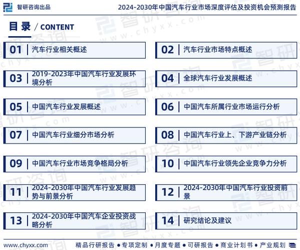 单位车辆维修调研报告解读:剖析行业现状,预见未来发展趋势