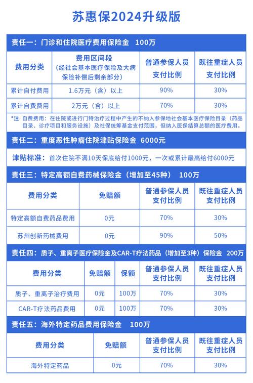 卫生院维修报告:守护健康之门的焕新篇章