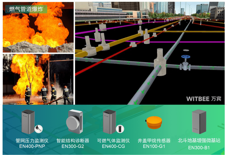 危墙隐患维修报告解读:守护生命线,筑牢安全堡垒