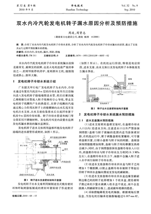 厂区漏水维修报告分析及预防措施讨论
