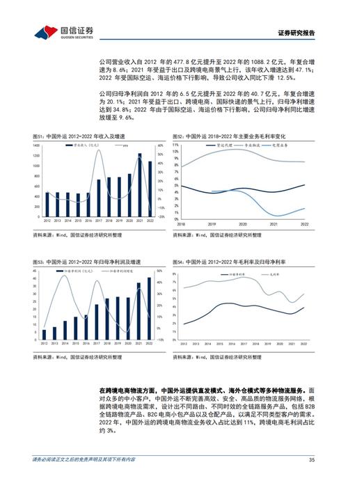 叉车维修介绍报告解读:保障物流效率的关键一环
