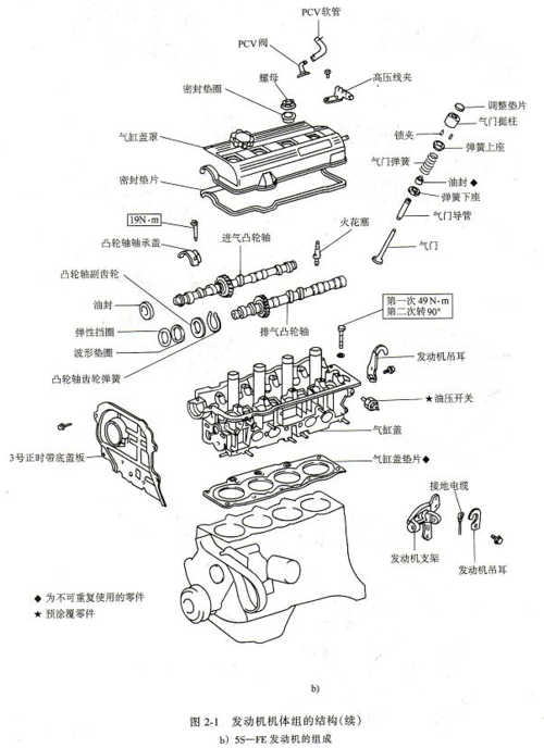 发动机维修诊断报告介绍:探寻汽车动力之源的秘密