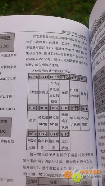 变频器维修报告介绍:技术革新下的运维之路