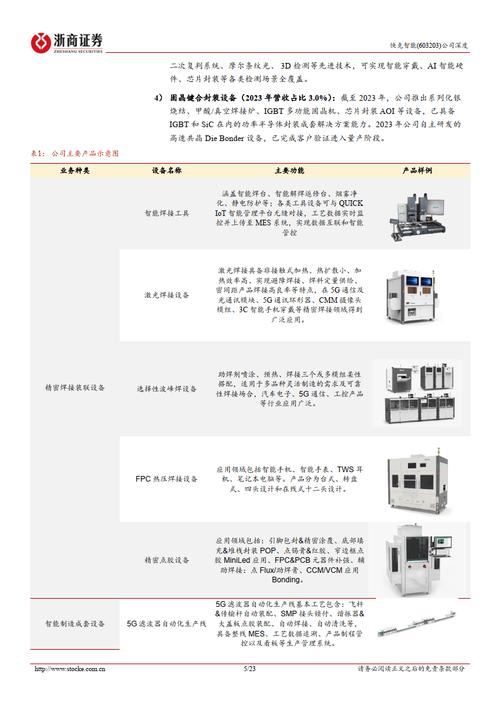 吊杆维修报告解读:品质保障,安全先行