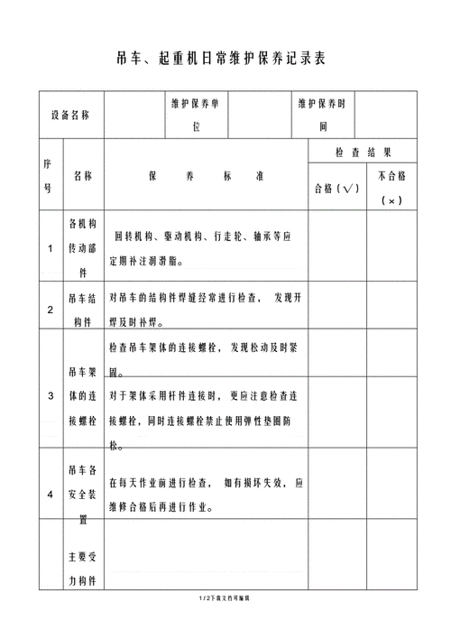 吊车维修报告范文介绍:确保设备安全运行的守护者