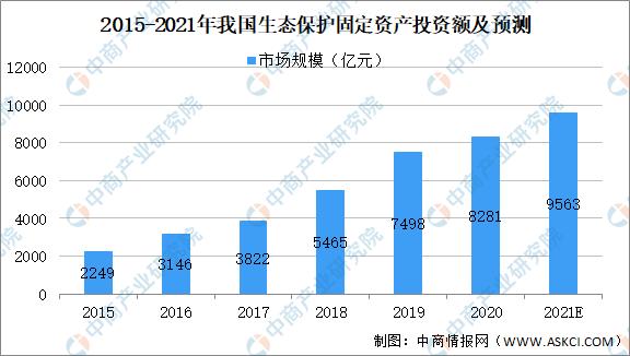 名表维修市场蓬勃发展，未来前景可期