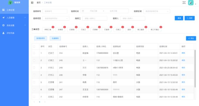 后勤维修报告单背后的智慧与责任