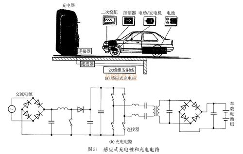 启动电源检测维修报告解读:介绍汽车动力系统的“心脏”问题