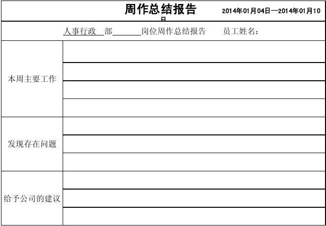 周质量维修总结报告介绍：提升企业竞争力，筑牢质量防线