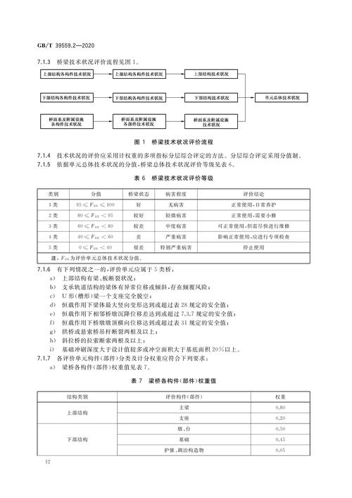 售后维修报告详细介绍：技术革新与客户满意的桥梁