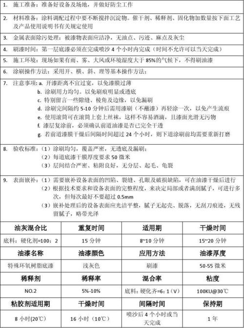 喷漆维修质量陈述报告解读:工艺革新与品质保障