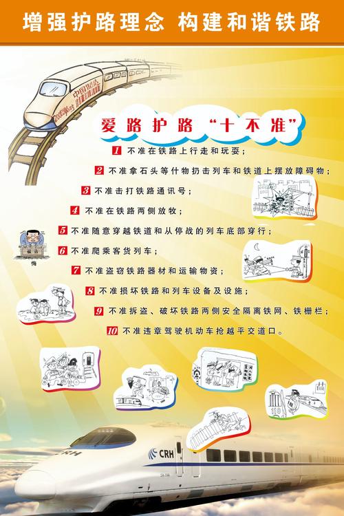 国外铁路维修状况报告解读:探索铁路安全与效率的新篇章