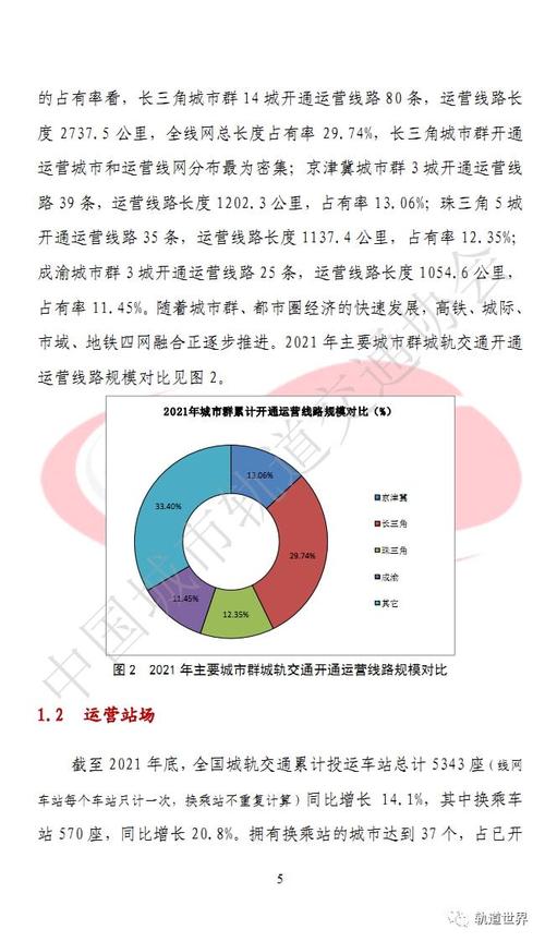 地铁维修状况分析报告解读:探寻城市轨道交通的安全与高效