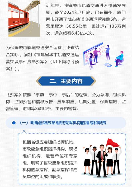 地铁维修跟岗报告解读：保障城市交通脉搏跳动
