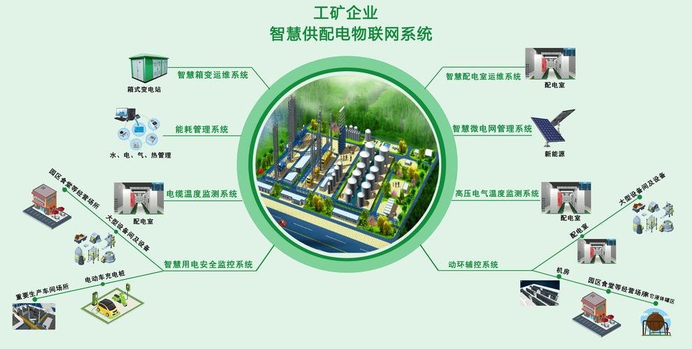 地面维修报告介绍:提升设备运维效率的关键