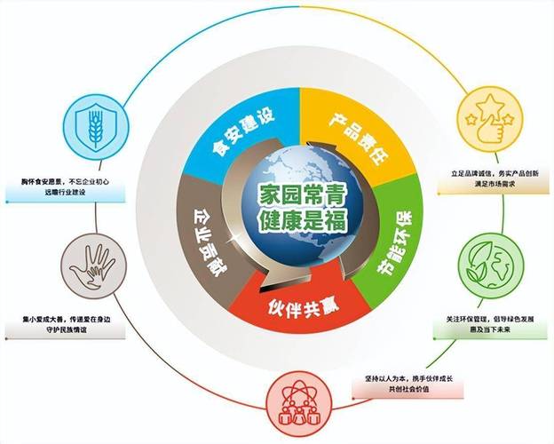 垃圾场维修报告解读：环保设施升级，可持续发展之路在脚下