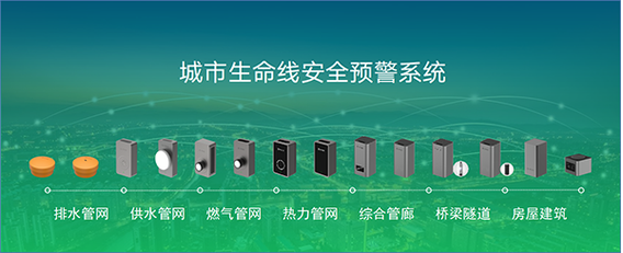 城市管网维修经费:守护城市生命线的经济支柱