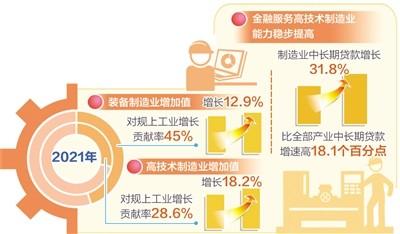基于设备维修率介绍，提升我国制造业核心竞争力