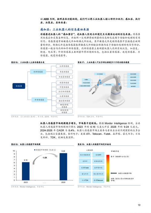 基地维修报告提示未来航空技术发展趋势