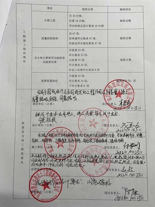 基建维修验收报告:筑牢发展基石,助力经济腾飞