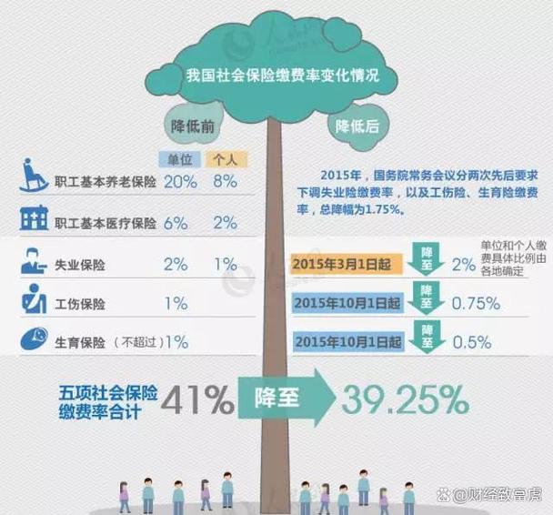 基础设施维修报告制度:保障民生,筑牢城市安全基石
